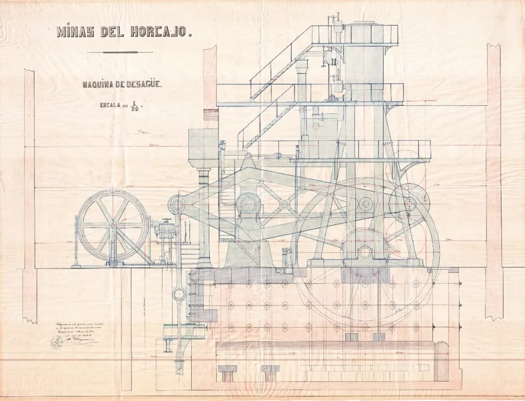 Máquina de desagüe Minas del Horcajo